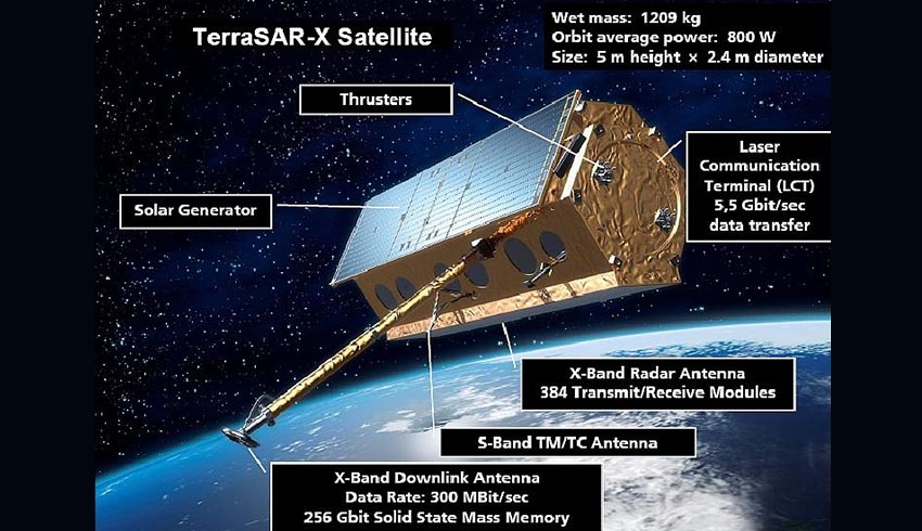 Airbus and Hisdesat successfully process first TerraSAR-X radar imagery