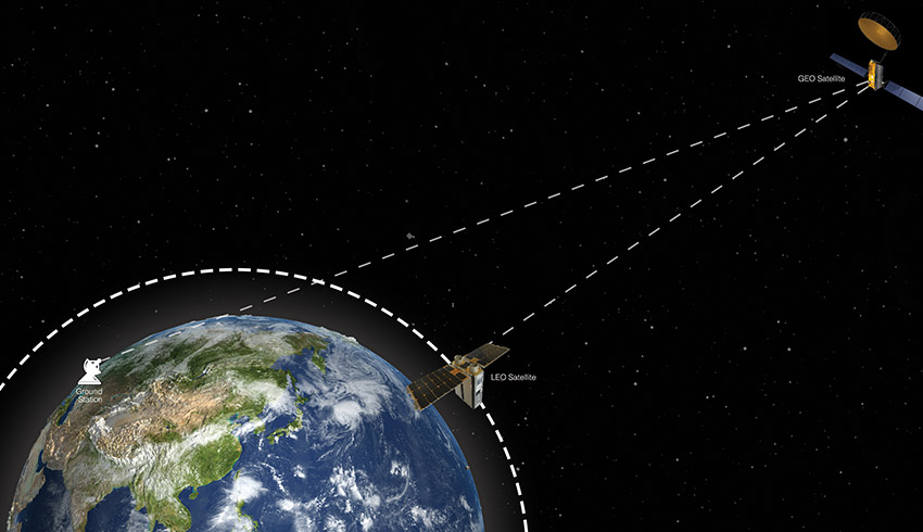 Inmarsat delivers world-first, real-time link between satellites