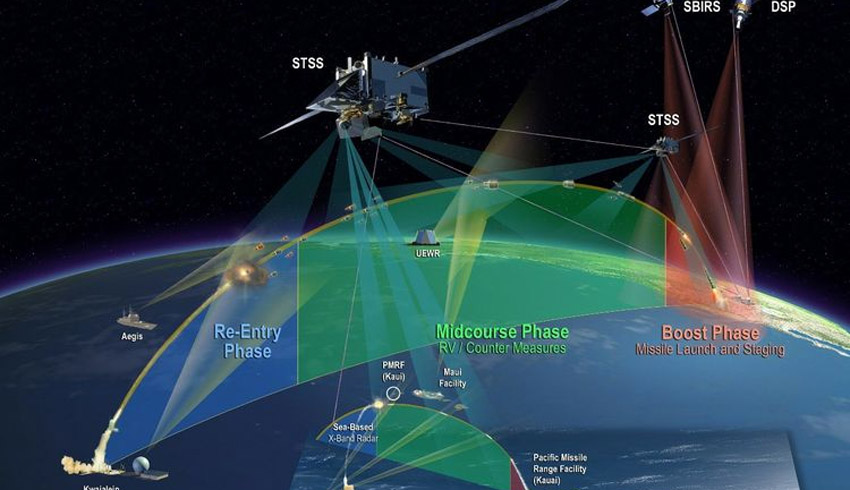Decade on and still going strong for Northrop Grumman missile tracking satellites