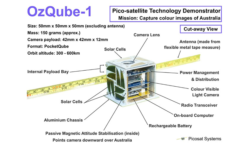 WA satellite start-up to help expand state’s space sector