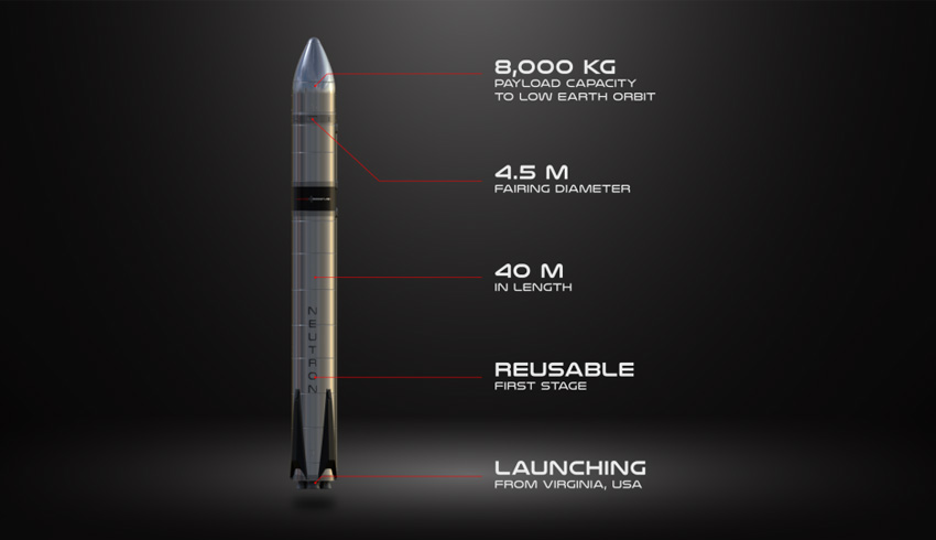 Rocket Lab Neutron