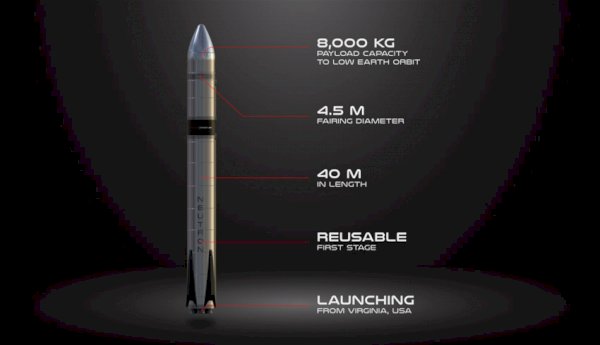 Rocket Lab Neutron